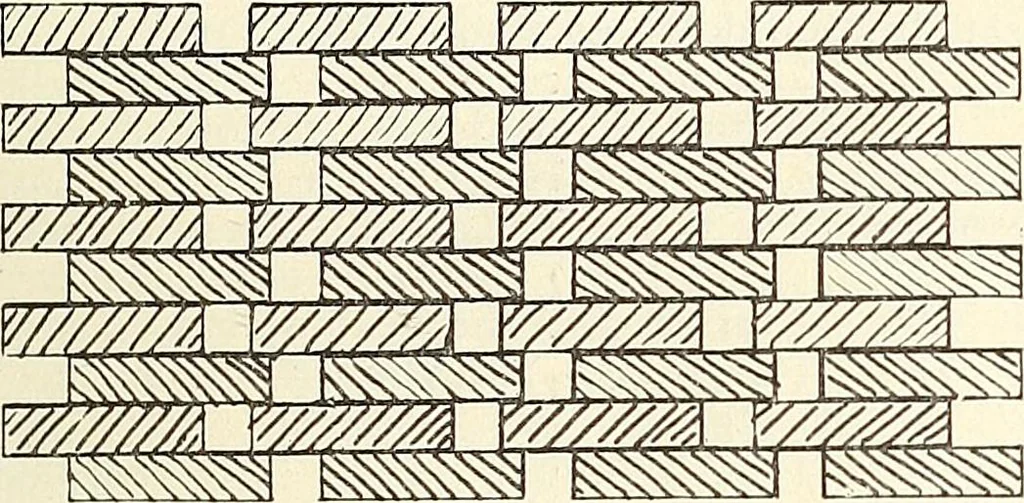 An illustration from Canadian wood products industries, 1915, leaf 26