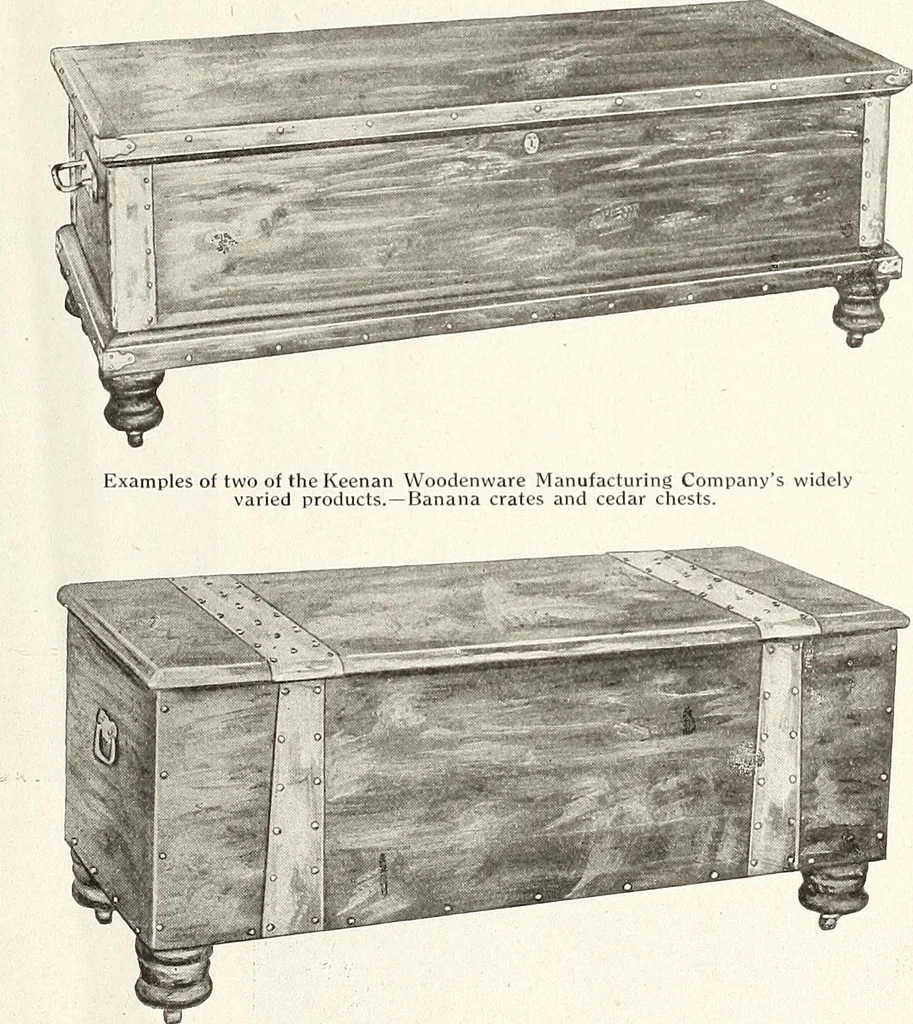 An illustration from Canadian wood products industries, 1915, leaf 276