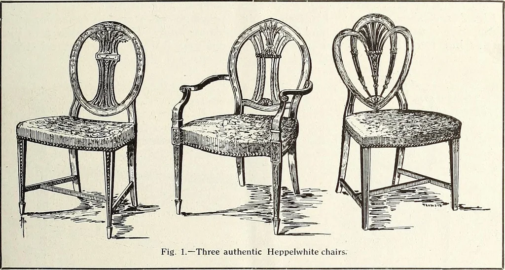 An illustration from Canadian wood products industries, 1915, leaf 278