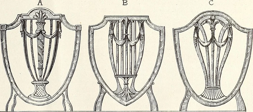 An illustration from Canadian wood products industries, 1915, leaf 278