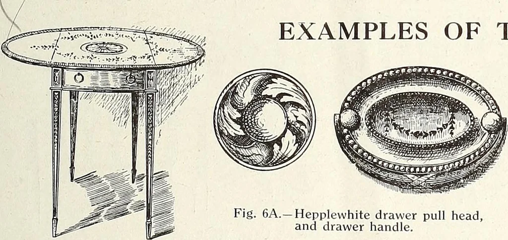 An illustration from Canadian wood products industries, 1915, leaf 280