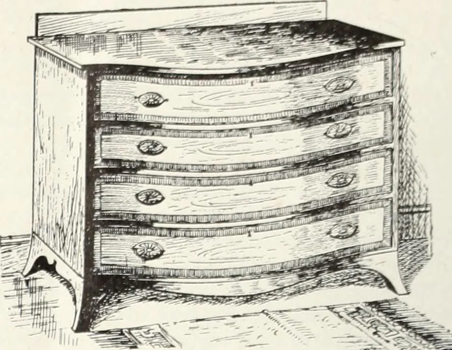 An illustration from Canadian wood products industries, 1915, leaf 281