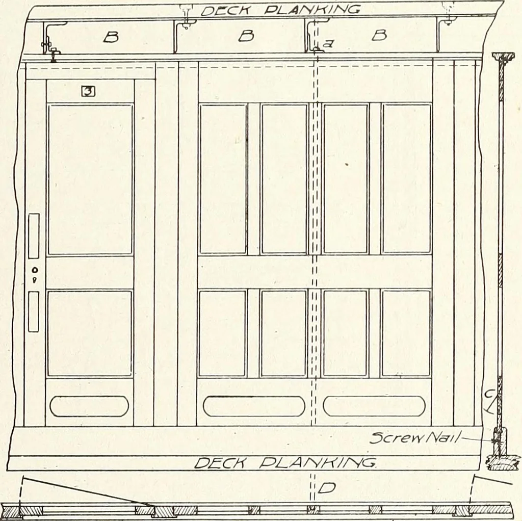 An illustration from Canadian wood products industries, 1915, leaf 282