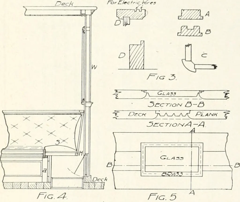 An illustration from Canadian wood products industries, 1915, leaf 283