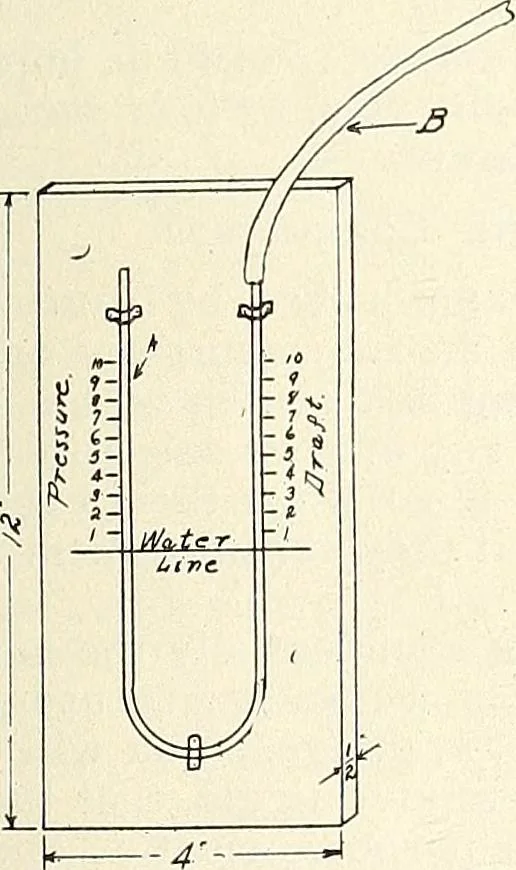 An illustration from Canadian wood products industries, 1915, leaf 30