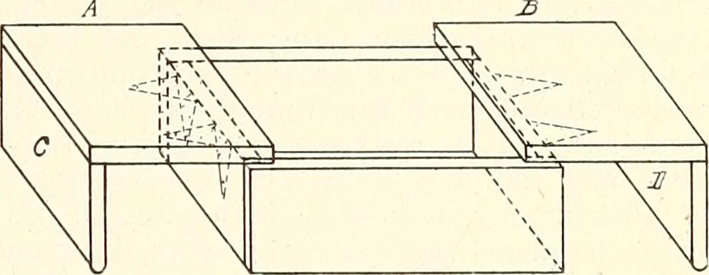 An illustration from Canadian wood products industries, 1915, leaf 30