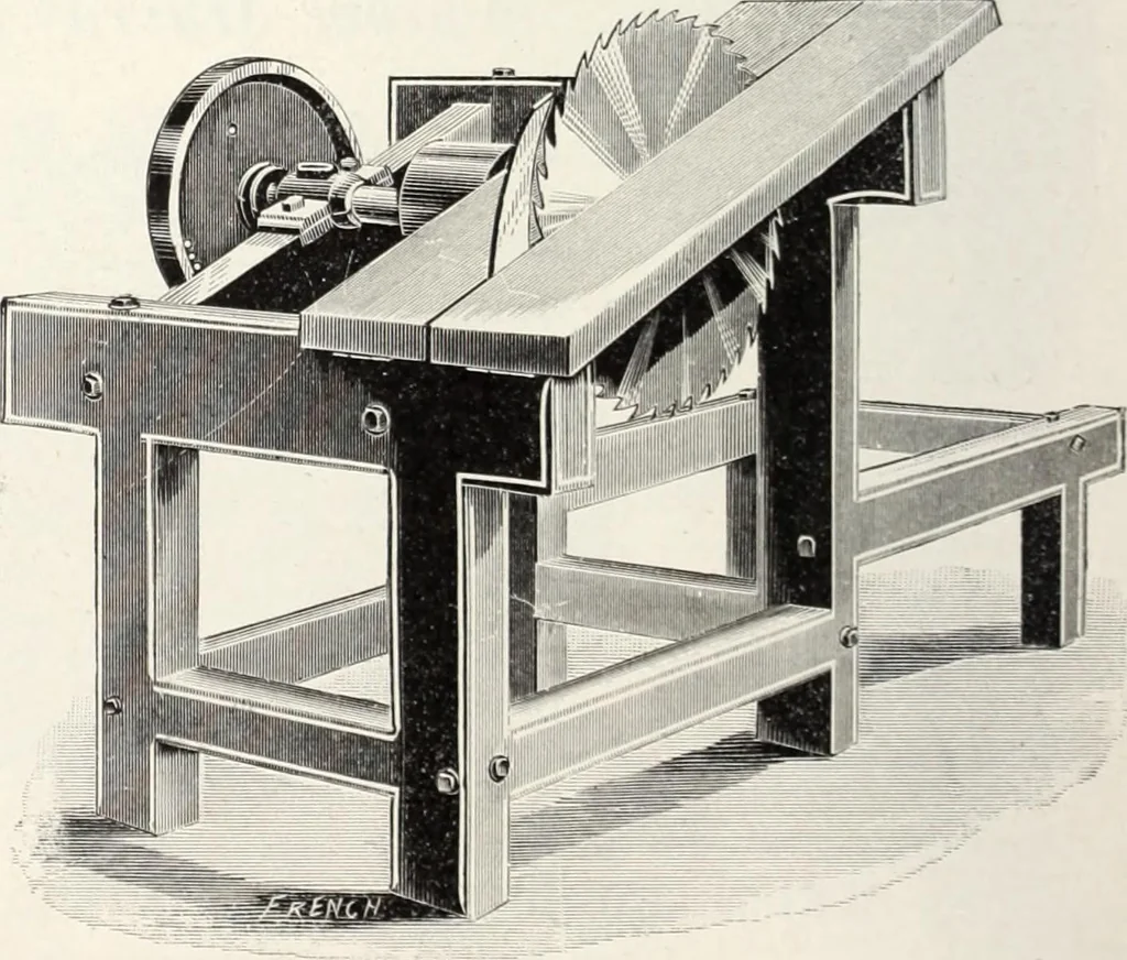 An illustration from Canadian wood products industries, 1915, leaf 313