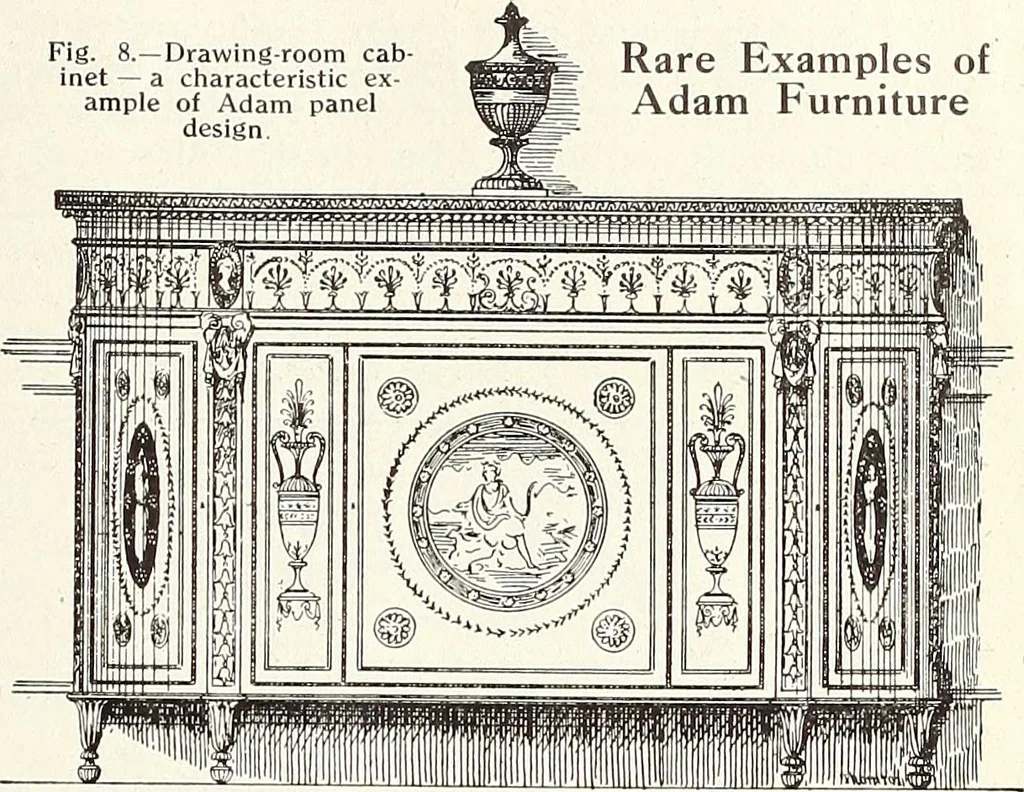 An illustration from Canadian wood products industries, 1915, leaf 322