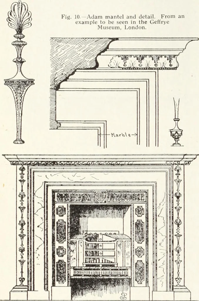 An illustration from Canadian wood products industries, 1915, leaf 323