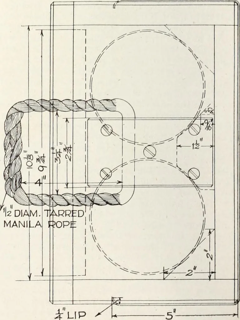 An illustration from Canadian wood products industries, 1915, leaf 325