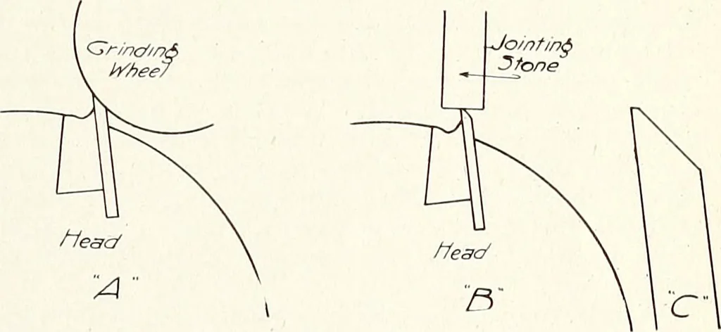 An illustration from Canadian wood products industries, 1915, leaf 332