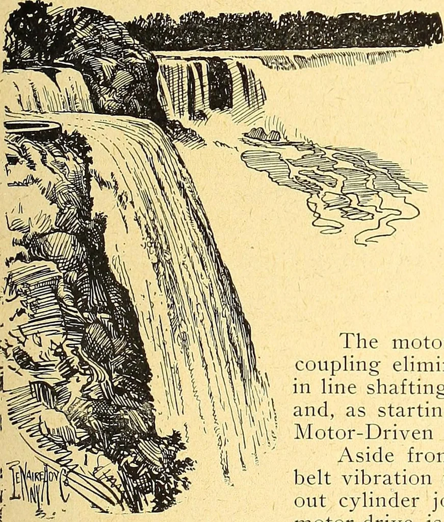 An illustration from Canadian wood products industries, 1915, leaf 364