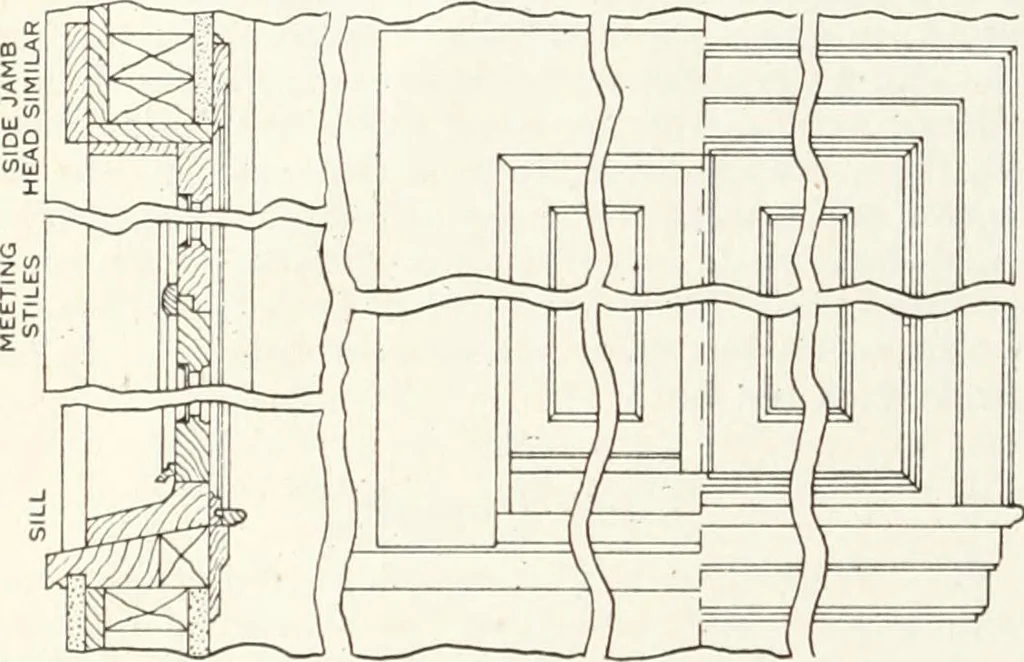 An illustration from Canadian wood products industries, 1915, leaf 393