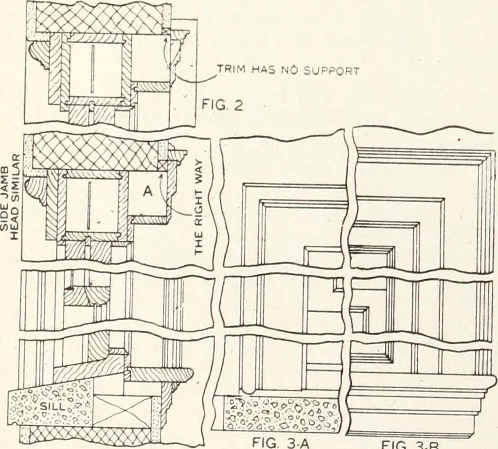 An illustration from Canadian wood products industries, 1915, leaf 393