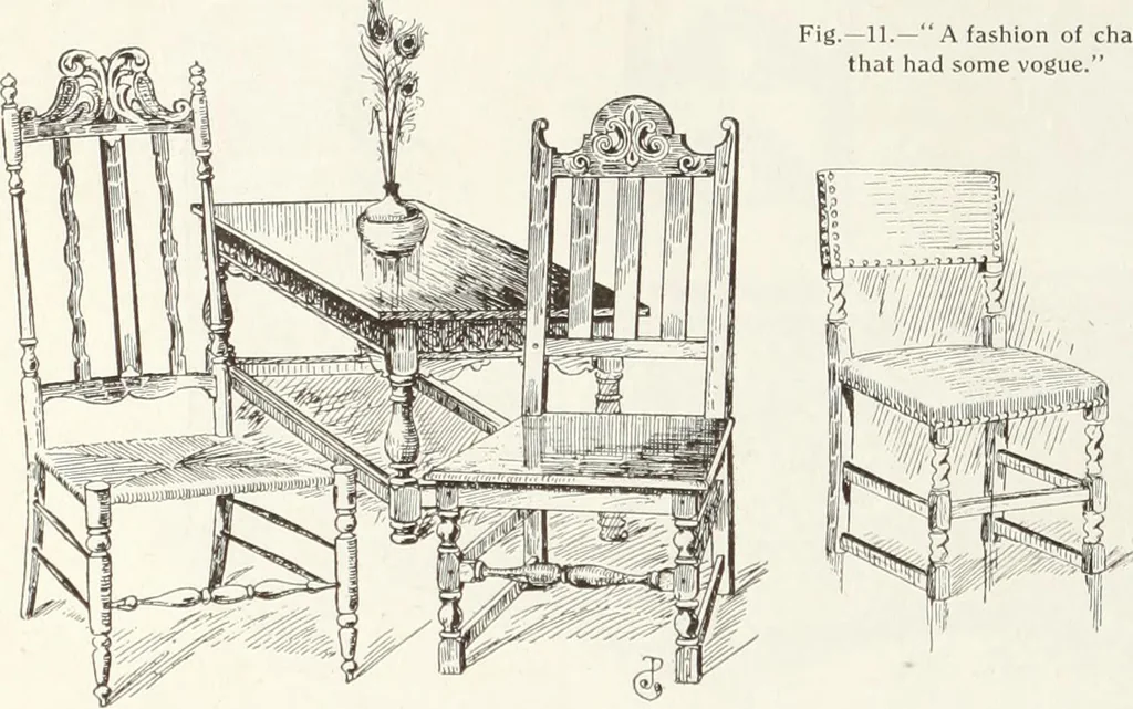 An illustration from Canadian wood products industries, 1915, leaf 429