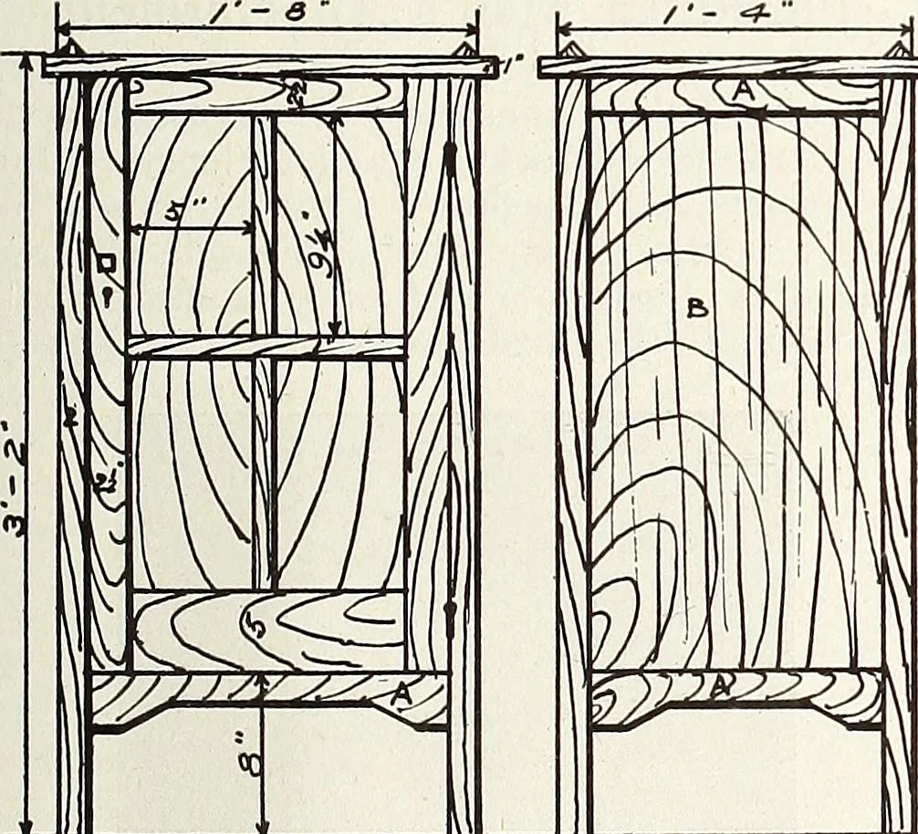 An illustration from Canadian wood products industries, 1915, leaf 434