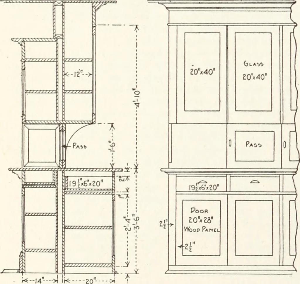 An illustration from Canadian wood products industries, 1915, leaf 437