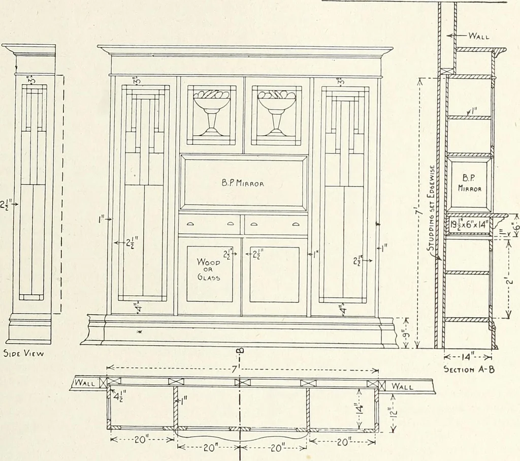 An illustration from Canadian wood products industries, 1915, leaf 438