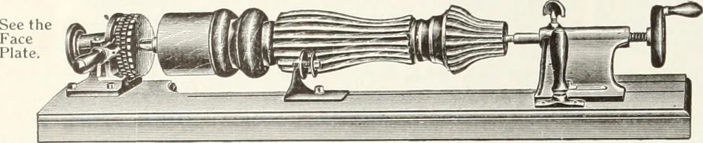 An illustration from Canadian wood products industries, 1915, leaf 457