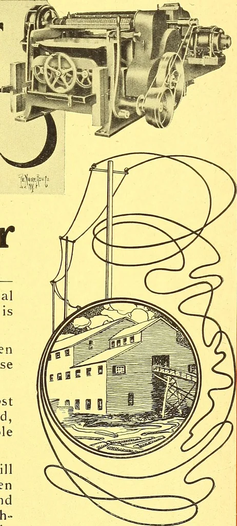 An illustration from Canadian wood products industries, 1915, leaf 464