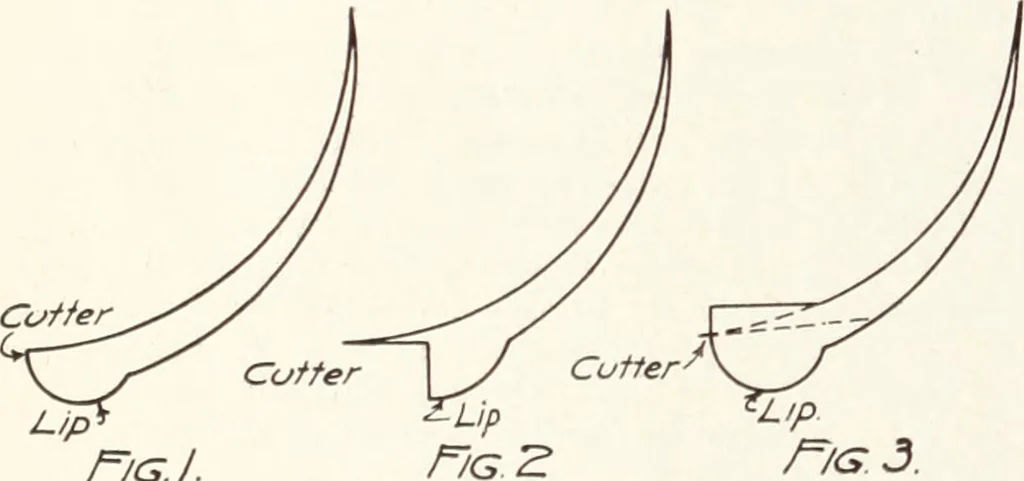 An illustration from Canadian wood products industries, 1915, leaf 491