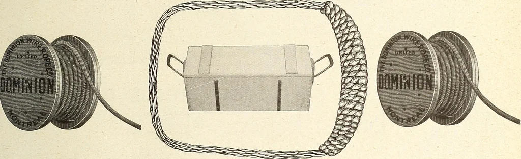An illustration from Canadian wood products industries, 1915, leaf 562