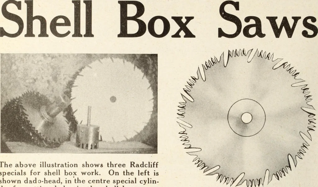 An illustration from Canadian wood products industries, 1915, leaf 565