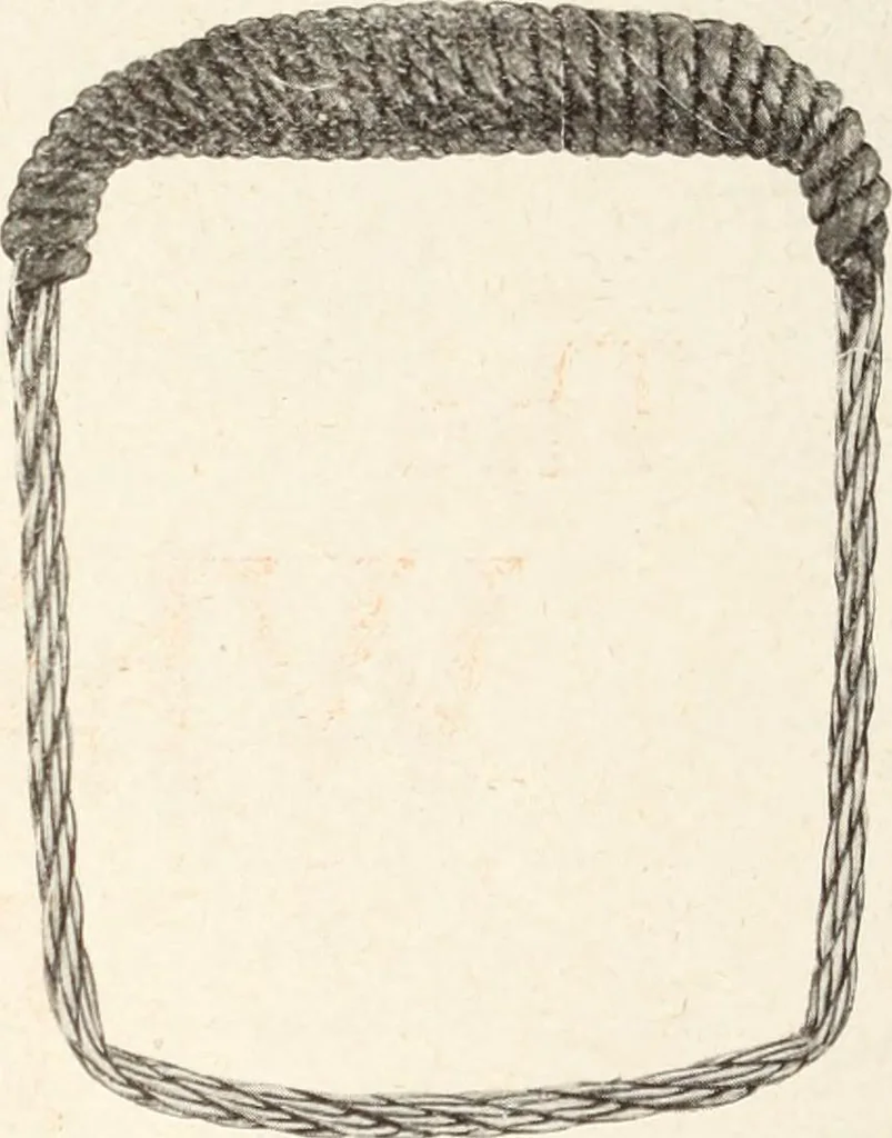 An illustration from Canadian wood products industries, 1915, leaf 567