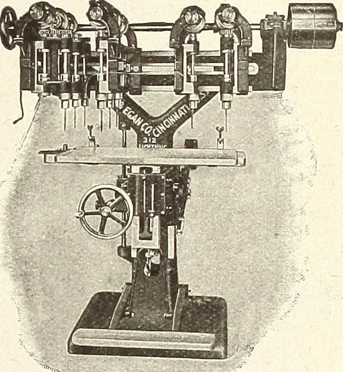 An illustration from Canadian wood products industries, 1915, leaf 576