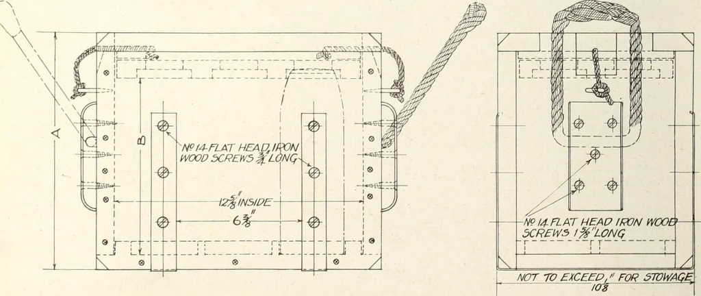 An illustration from Canadian wood products industries, 1915, leaf 589