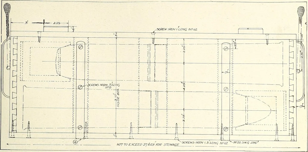 An illustration from Canadian wood products industries, 1915, leaf 590