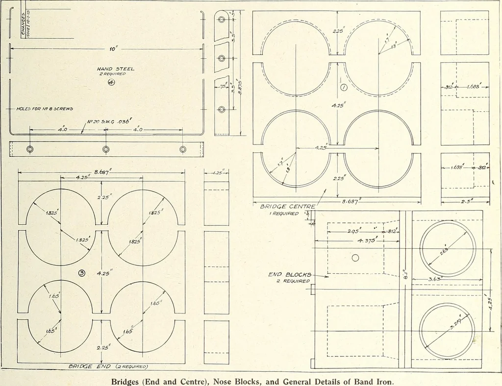 An illustration from Canadian wood products industries, 1915, leaf 592