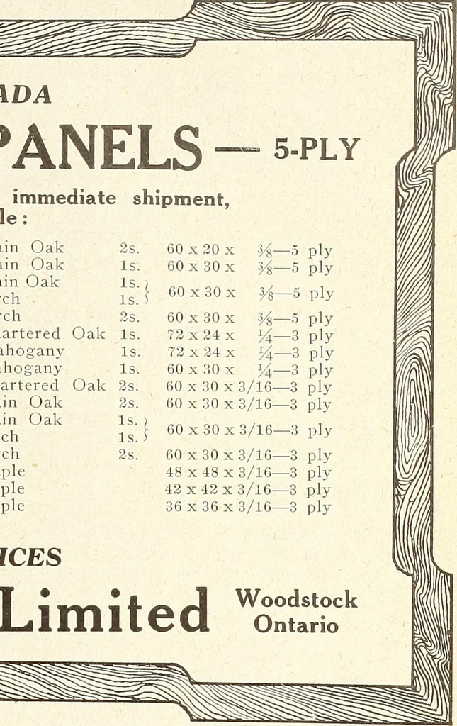 An illustration from Canadian wood products industries, 1915, leaf 622