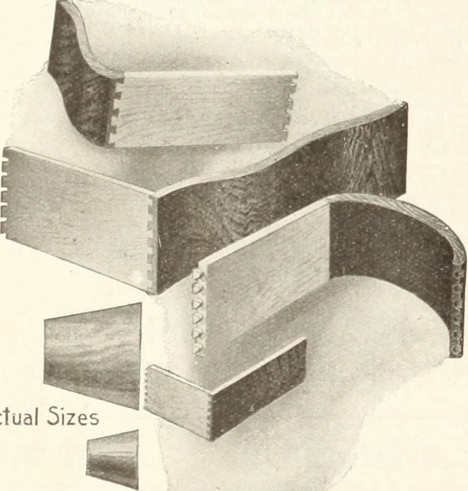 An illustration from Canadian wood products industries, 1915, leaf 639