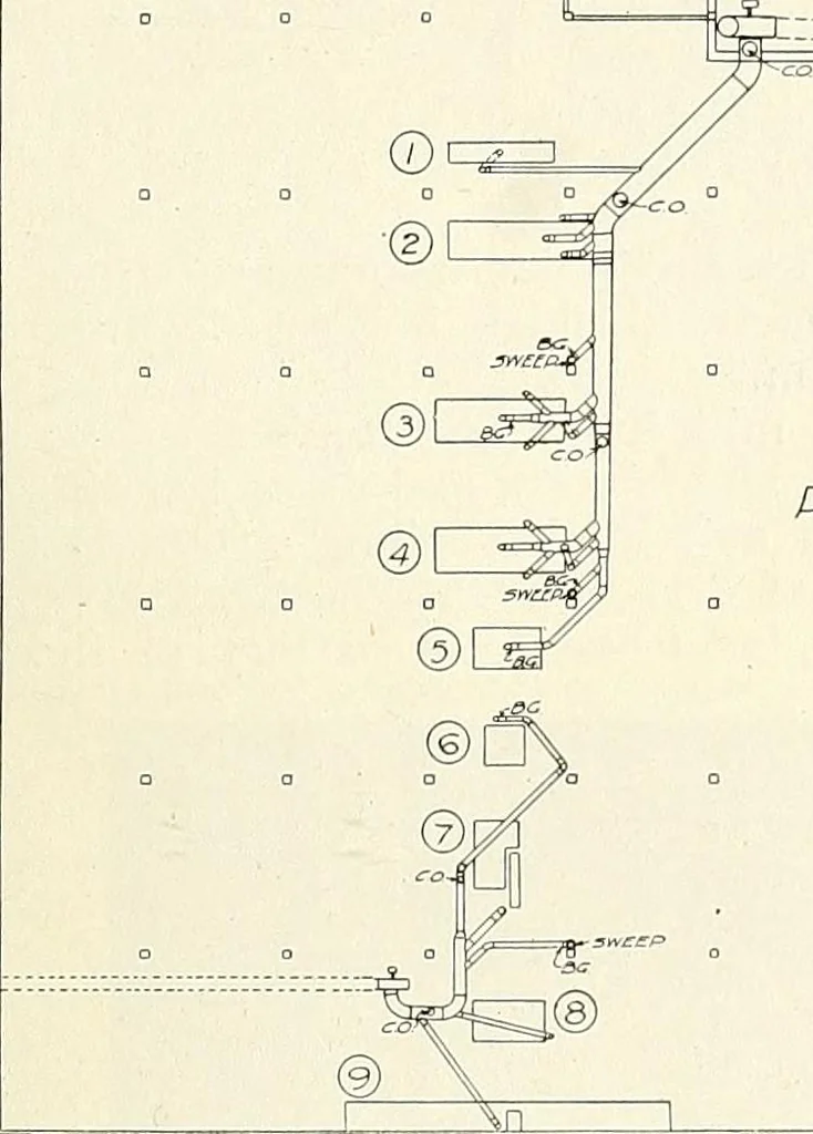 An illustration from Canadian wood products industries, 1915, leaf 68