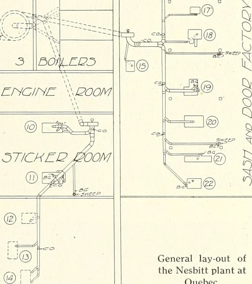 An illustration from Canadian wood products industries, 1915, leaf 68