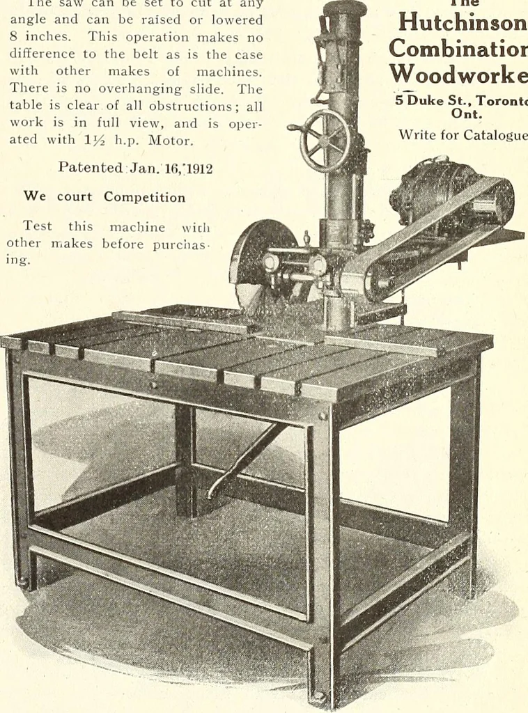 An illustration from Canadian wood products industries, 1915, leaf 96