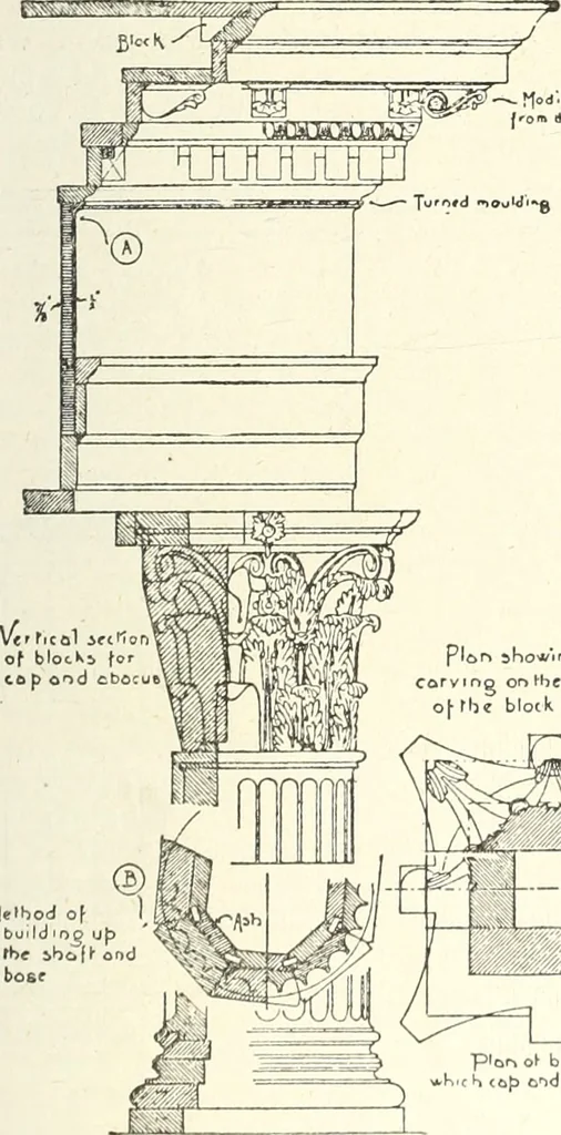 An illustration from Canadian wood products industries, 1916, leaf 124