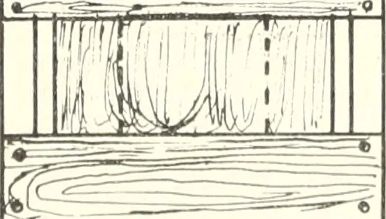 An illustration from Canadian wood products industries, 1916, leaf 140