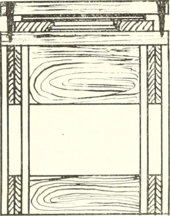 An illustration from Canadian wood products industries, 1916, leaf 140