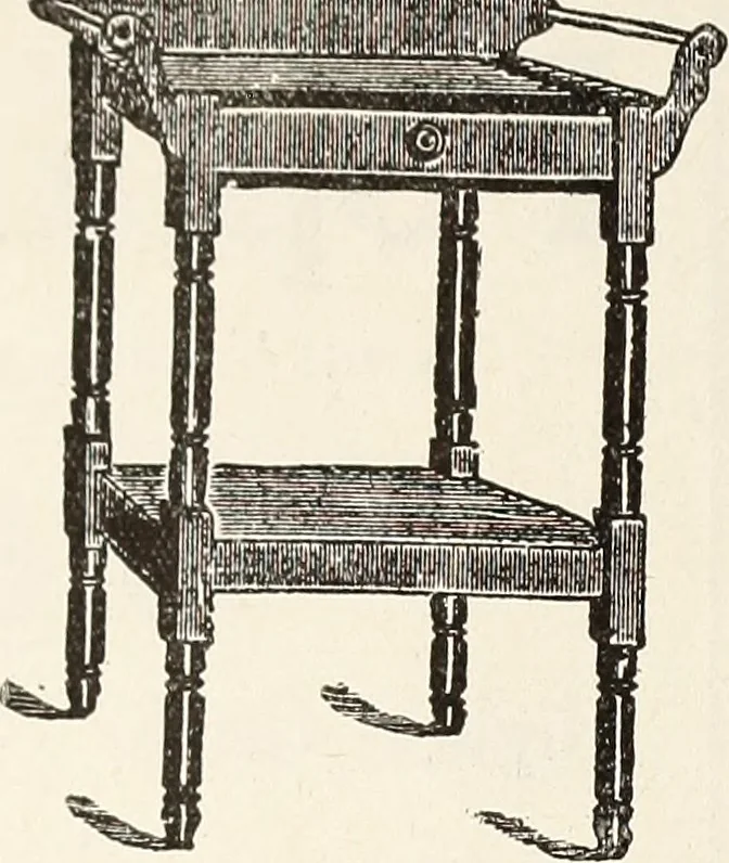 An illustration from Canadian wood products industries, 1916, leaf 145