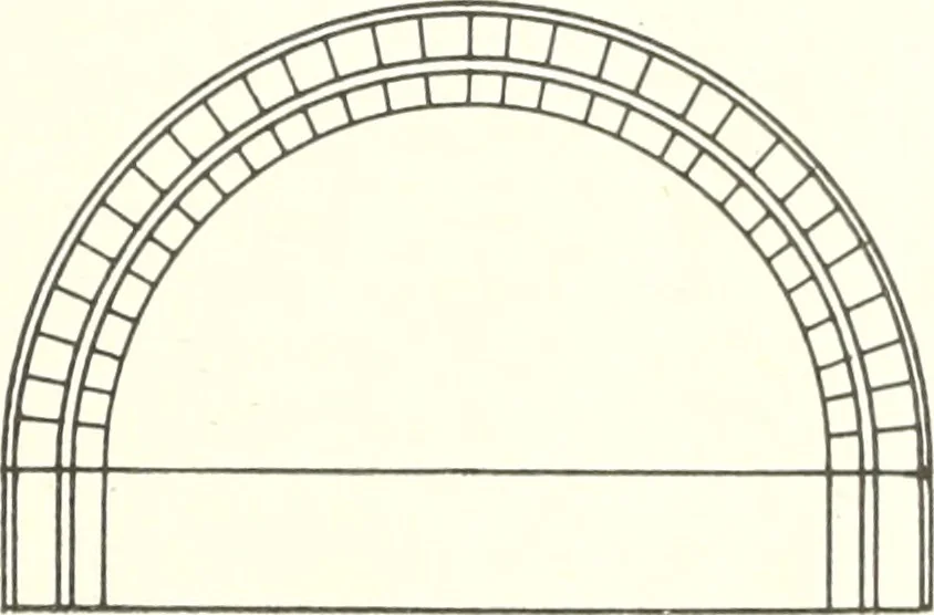 An illustration from Canadian wood products industries, 1916, leaf 176