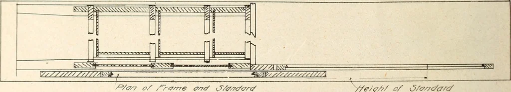 An illustration from Canadian wood products industries, 1916, leaf 19
