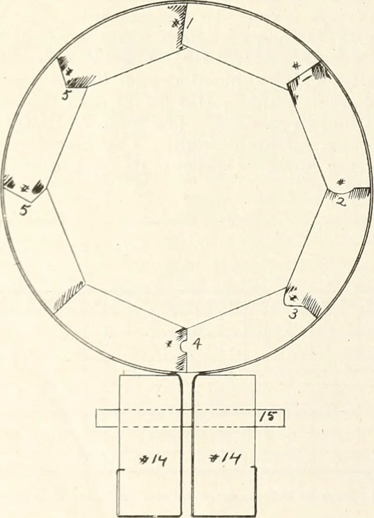 An illustration from Canadian wood products industries, 1916, leaf 241