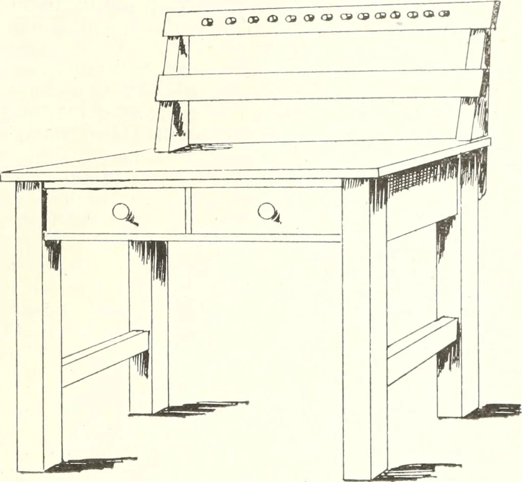 An illustration from Canadian wood products industries, 1916, leaf 242