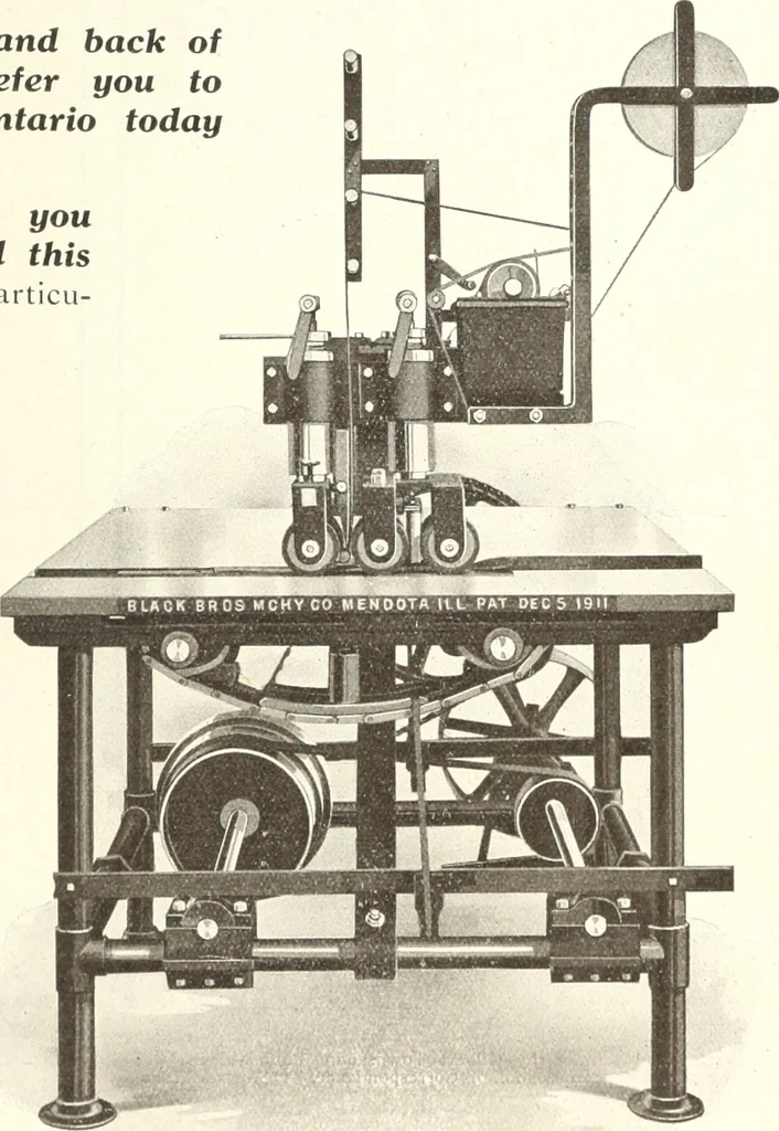 An illustration from Canadian wood products industries, 1916, leaf 276