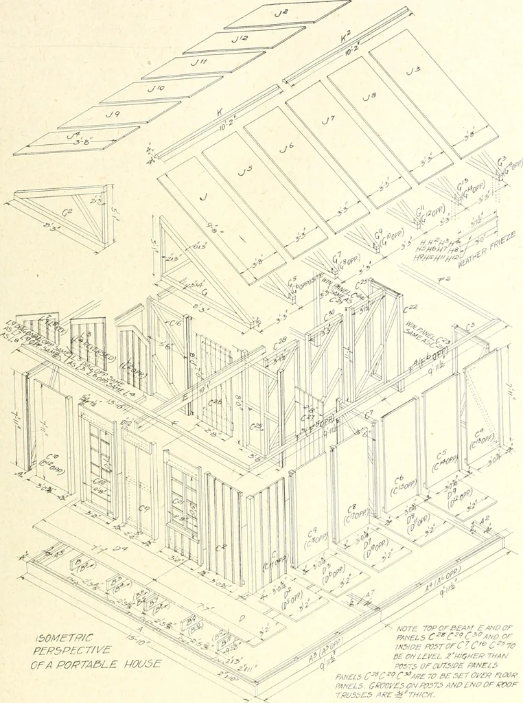 An illustration from Canadian wood products industries, 1916, leaf 28