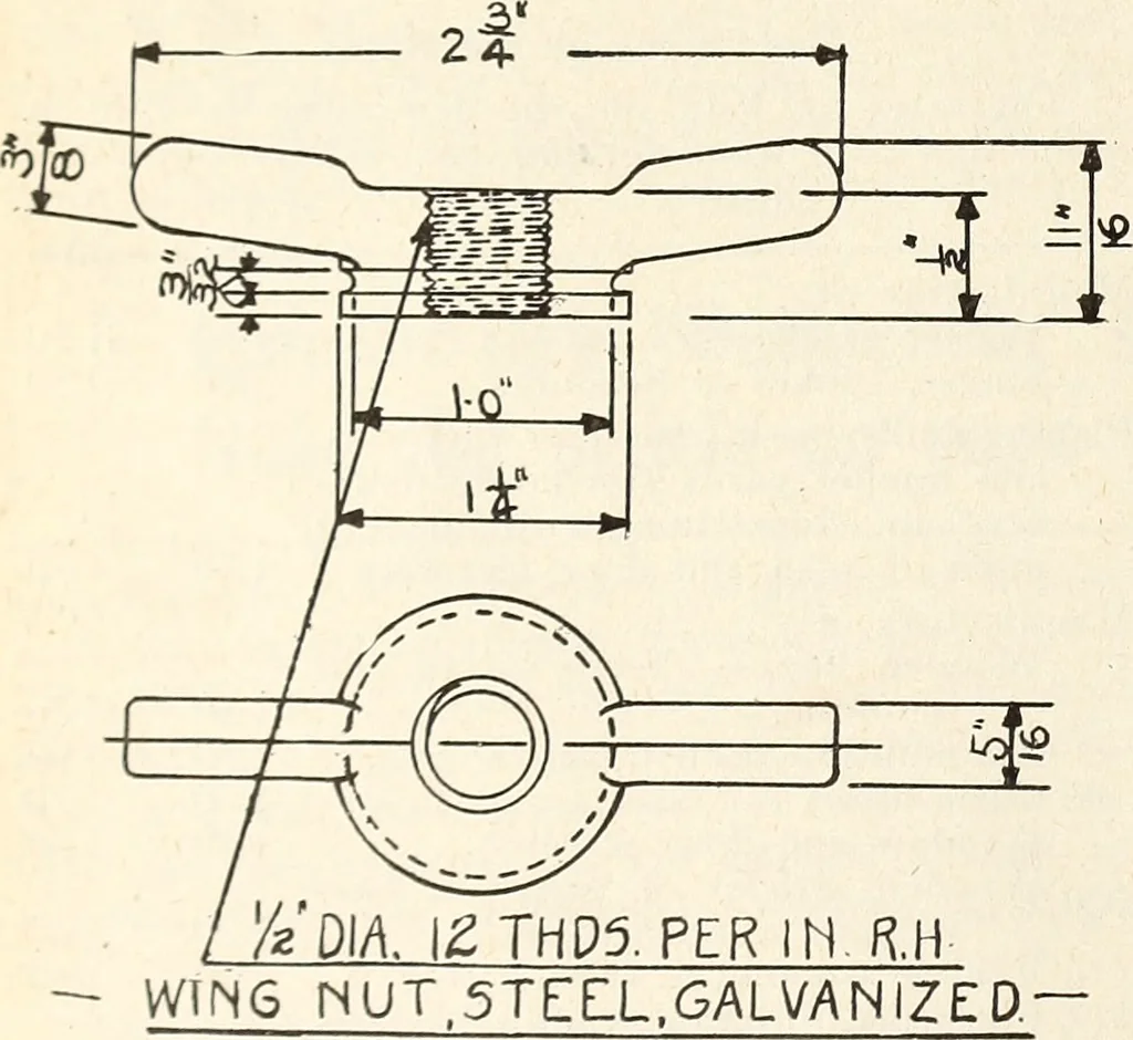 An illustration from Canadian wood products industries, 1916, leaf 287