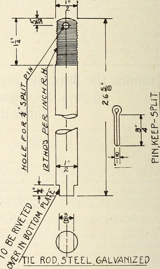 An illustration from Canadian wood products industries, 1916, leaf 287