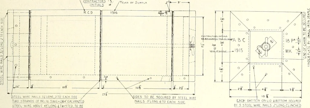 An illustration from Canadian wood products industries, 1916, leaf 288